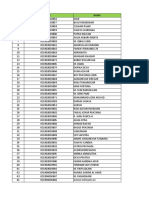 Data Karyawan Perpanjangan PKWT Jne Medan (I)