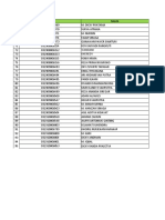 Data Karyawan Perpanjangan PKWT Jne Medan (Iii)