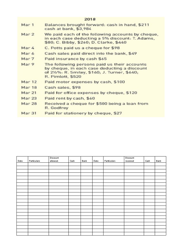 Cash Book Assignment 1 | PDF | Foreign Language Studies