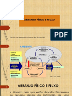 ARRANJOS FÍSICOS E FLUXO