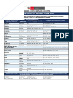 Sedes de Sorteo Serums 2021-1-7 de Mayo de 2021 PDF