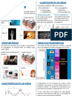 Cap 6 Ondas