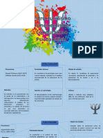 Estructuralismo, Funcionalismo, Conductismo y Psicoanálisis 