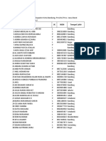 Daftar Siswa