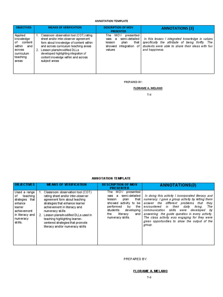 Annotated Lesson Plan Template | PDF | Lesson Plan | Curriculum