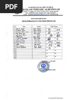 Daftar Hadir Rapat Pengembangan Visi Misi