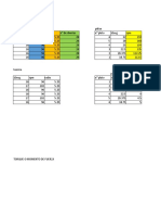 Datos Del Trabajo