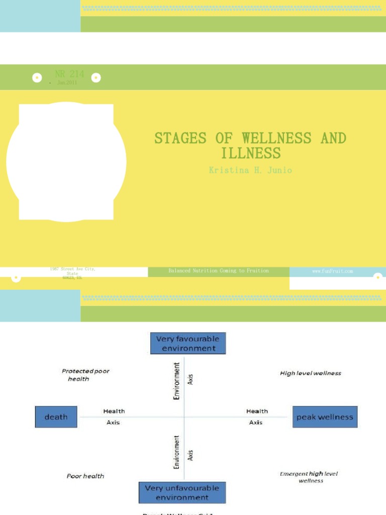 Levels of Prevention in Health Education | PDF | Preventive Healthcare ...