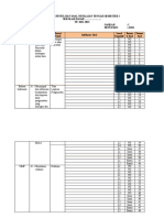 FORMAT KISI-KISI SOAL