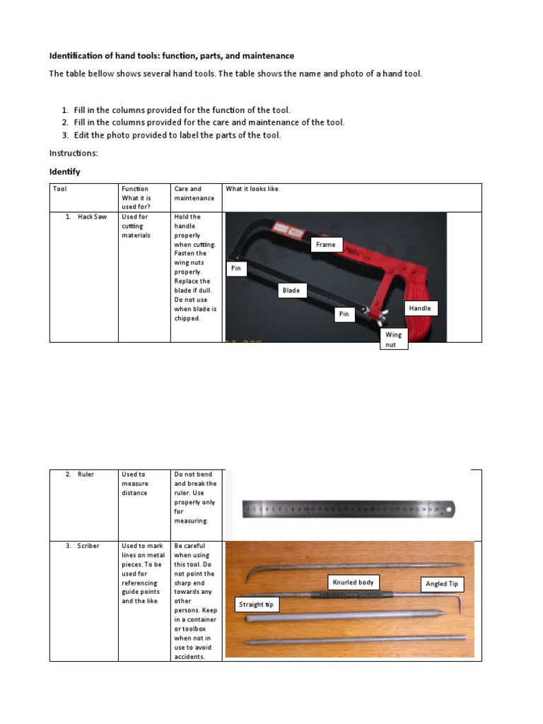 Identification of Tools and Its Function PDF Industries
