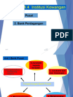 4.5 Institusi Kewangan Dan Dasar Kewangan