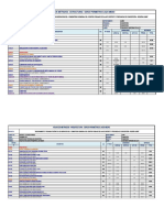 1.2metrado Cerco Perimetrico Lado Medio