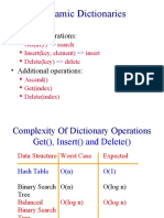 Dynamic Dictionaries: Primary Operations