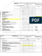 RINL FWP Plant Annex 3 Division List