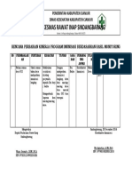 6.1.2.4 Rencana Perbaikan Kinerja IMUNISASI Berdasarkan Monitoring