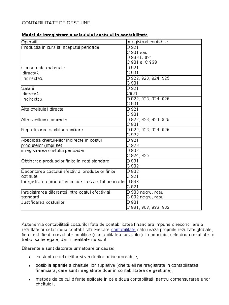 Contabilitate-De-Gestiune Conturi 921 | PDF
