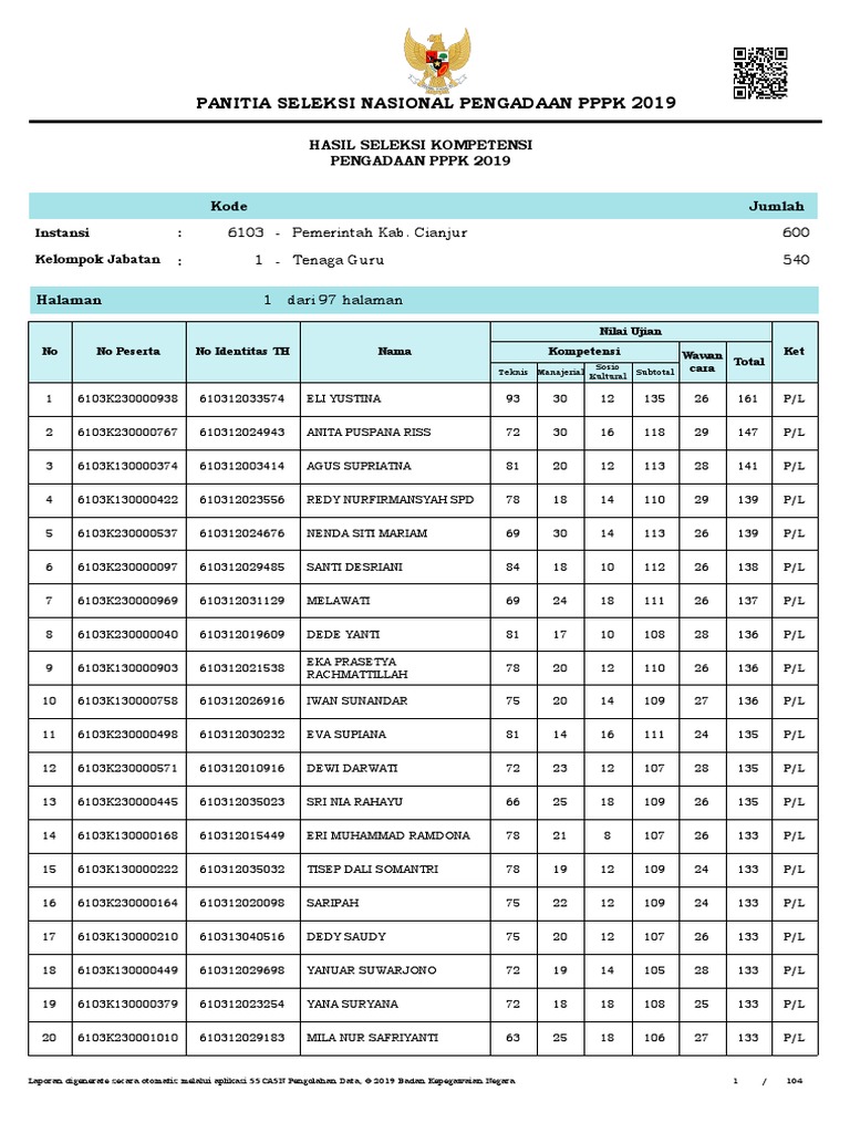Pengumuman p3k pdf