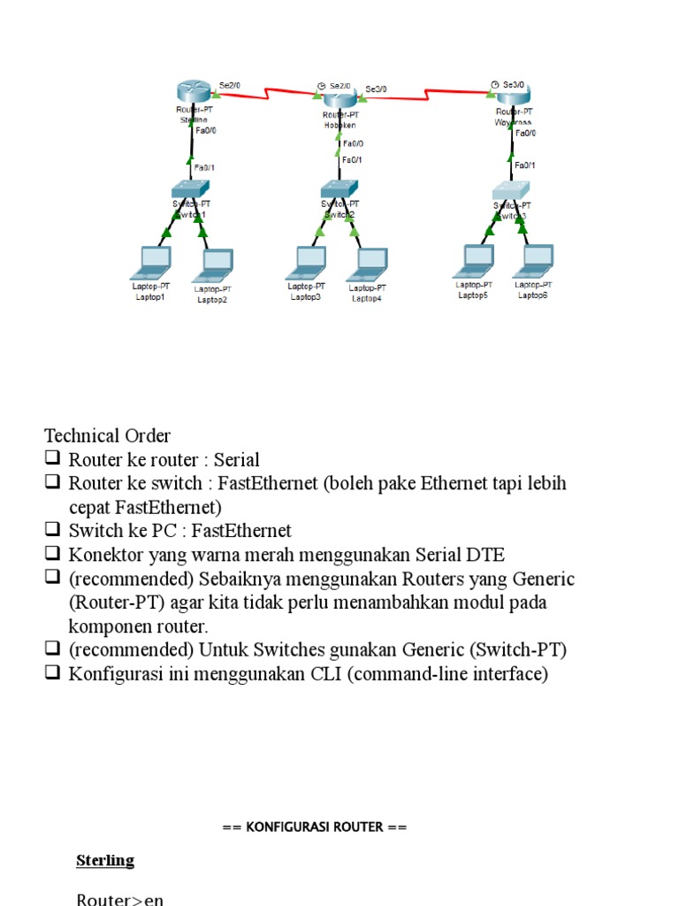 Panduan Konfigurasi Jaringan Router dan PC | PDF | Komputer