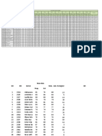 SMP Negeri 8 Penajam Paser Utara Leger Nilai Siswa Kelas Viii C Tahun Pelajaran: 2020 / 2021, Semester: 1