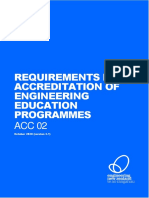 Requirements For Accreditation of Engineering Education Programmes