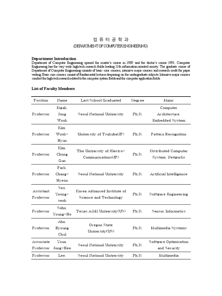 Department of Computer Engineering | PDF | Computer Network | Multimedia