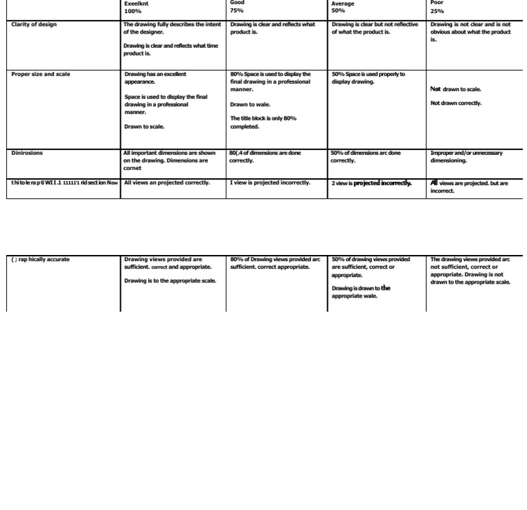 001 - Rubric Ed 1 | PDF | Teaching Mathematics | Nature