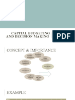 Capital Budgeting and Decision Making: Concept, Need, Practical Applicability, Process of Capital Budgeting Decisions