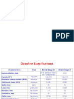 Gasoline & Diesel Specs