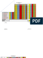 Analisis Soal Pas 1