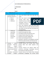 Tugas 5 Kerjasama Internasional