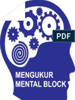 Cara Mengukur Efek Mental Block Terhadap Self Talk Negatif