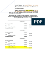 Customers' Credit Balances Are