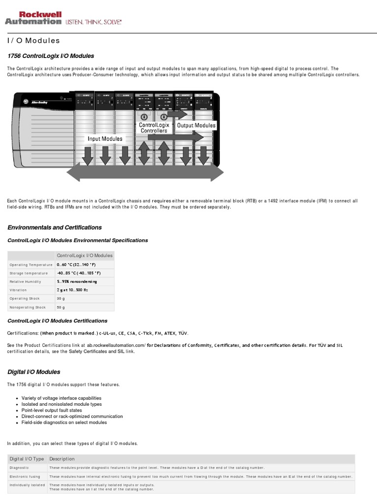 1756 Controllogix I/O Modules PDF Programmable Logic Controller