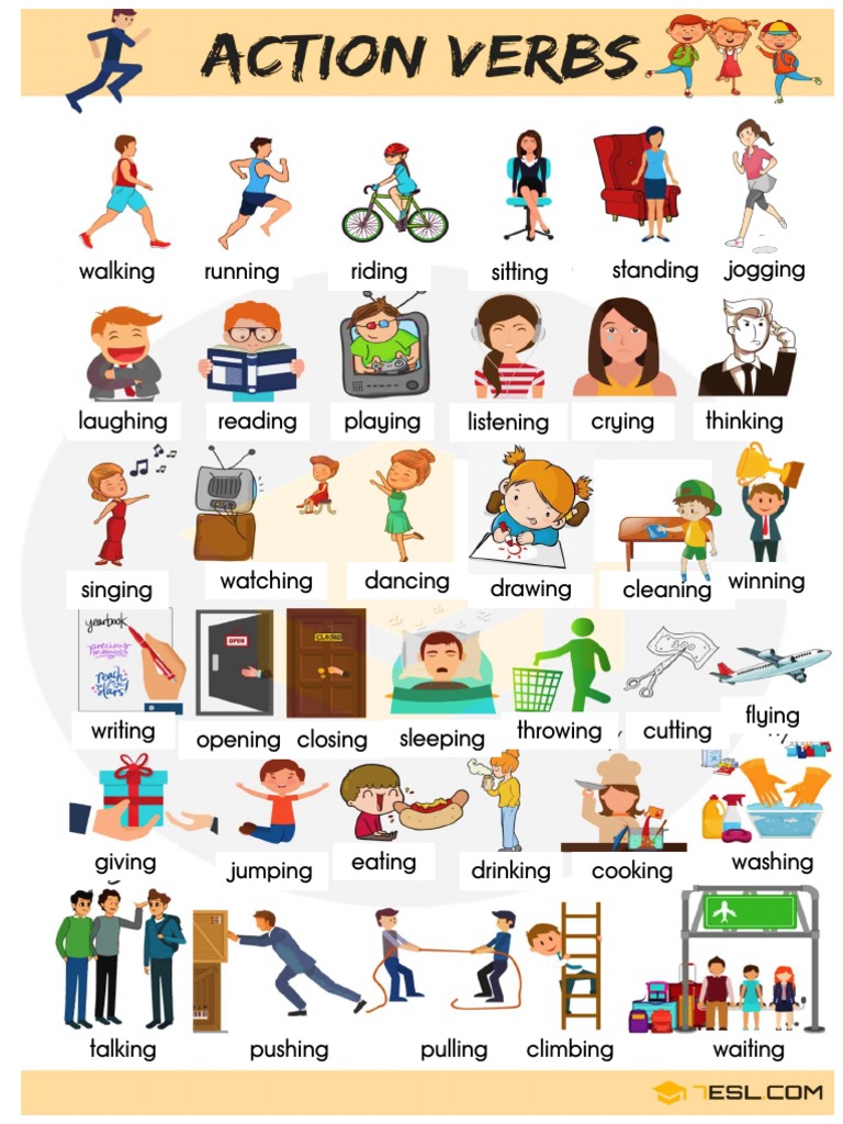 Common Actions and Activities List | PDF