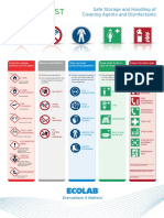 Safety First: Safe Storage and Handling of Cleaning Agents and Disinfectants