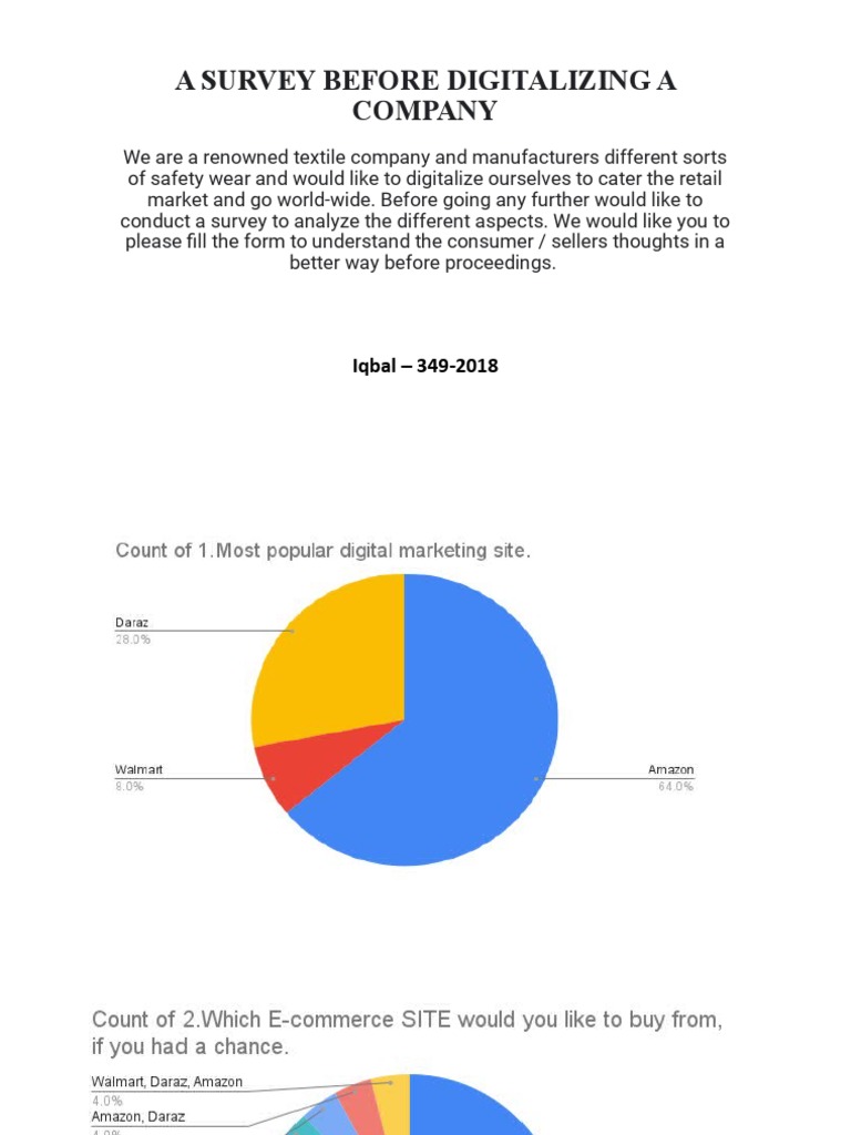 Presentation QRT | PDF | Retail | Brand