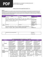 CURRICULUM-MAP-PE11-final