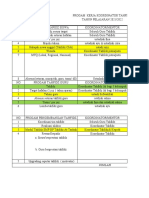 Progam Kerja Tahfidz 2021-2022