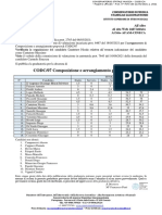 Graduatoria Def. Docenza Esterna A.A. 2020-2021 Comp. e Arrangiamento Pop-Rock (Sost. in Aut. Il Prot. 6791-2021)