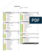 LEED v4 For BD+C: New Construction and Major Renovation: Project Checklist Project Name: Date