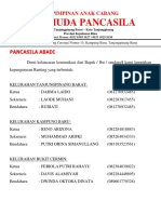 Usulan Kepengurusan Baru Pac Tanjungpinang Barat PDF