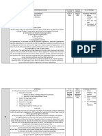 Timeline Document For LMS