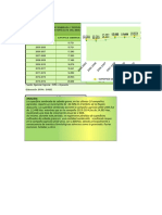 VARIABLES DE PRODUCCION AGRICOLA DE Maiz Amilaceo