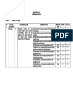 KISI KISI K13 5B 4 Penyajian Data Tunggal