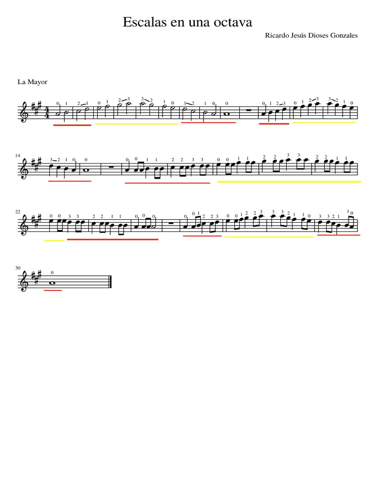 Escalas de La Mayor en Música | PDF