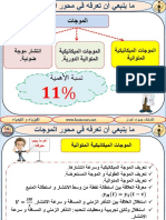 الموجات ملخص عام-converti