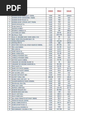 STOCK INVENTORY 03.07.2021