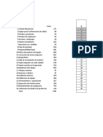 Ejercicio 1 - Pareto