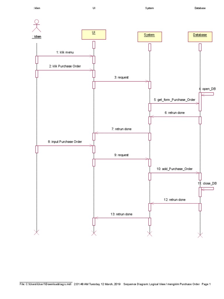 Sequence Diagram Mengirim Purchase Order | PDF