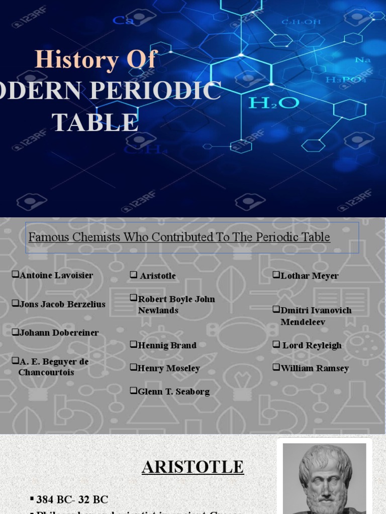 History of Periodic Table | PDF | Chemical Elements | Periodic Table